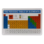 Signo metálico tabla periódica