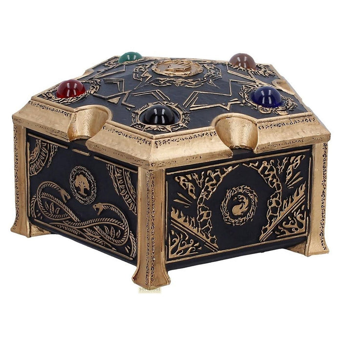 23361_magic-the-gathering-mana-trinket-deckbox-right.jpg