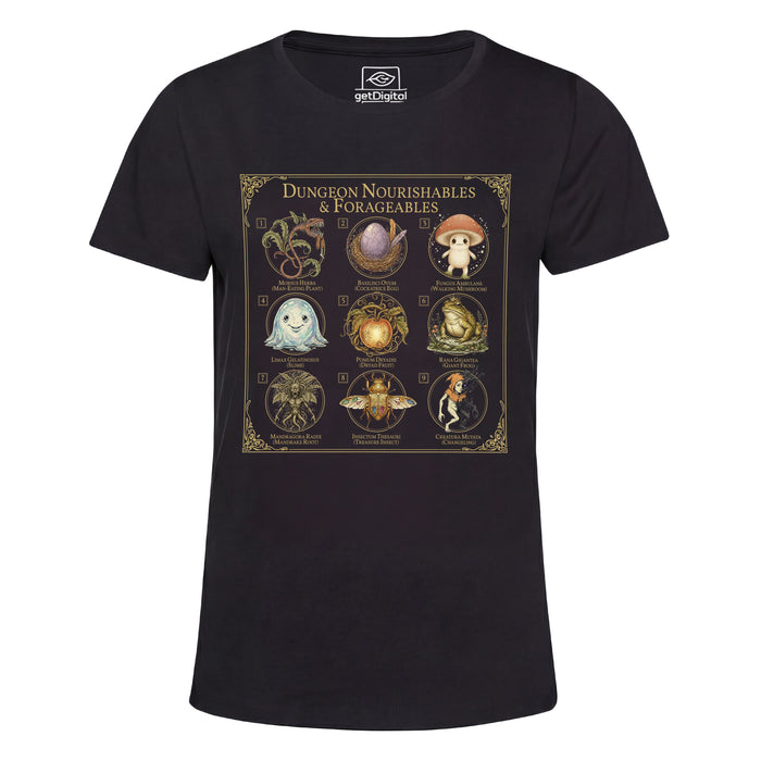 Dungeon Nourishables - Vue principale Girlie Noir