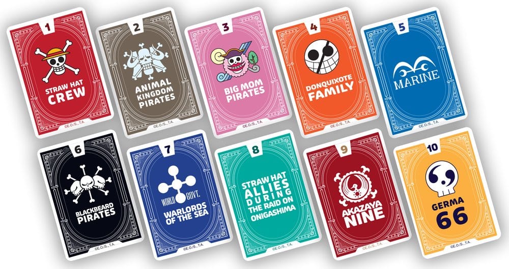 Gioco da tavolo One Piece Pirate Battle (edizione inglese)